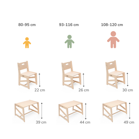 Detský rastúci stôl a stoličky