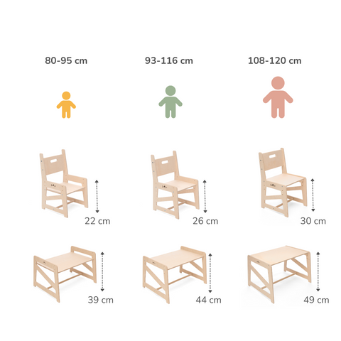 Detský stôl rastúci