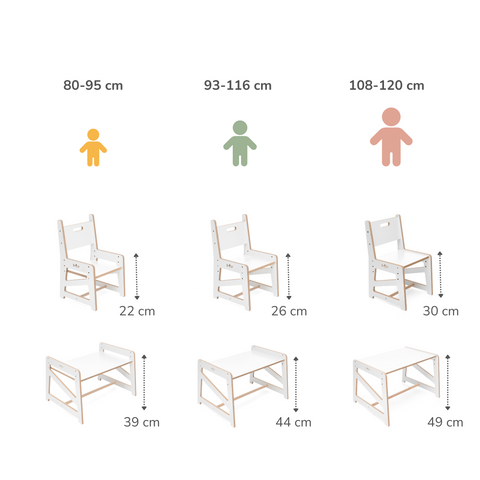 Detský rastúci stôl a stoličky MDF